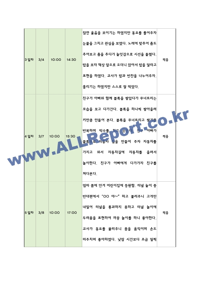 만1세 어린이집 신입원아 적응일지 (일주일간의 적응일지).hwp