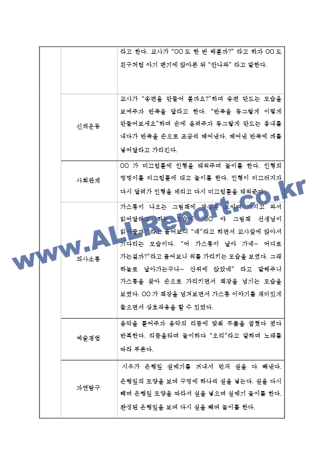 만1세 영아 2학기 관찰기록과 발달평가  6개영역 관찰일지  모든계절 사용가능 관찰일지.hwp