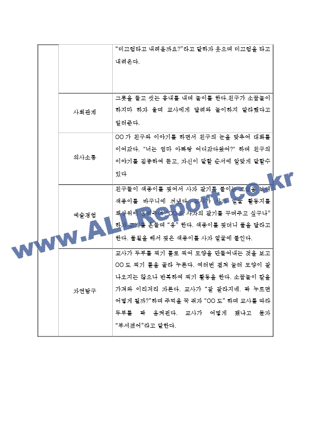 만1세 영아 2학기 관찰기록과 발달평가  6개영역 관찰일지  모든계절 사용가능 관찰일지.hwp