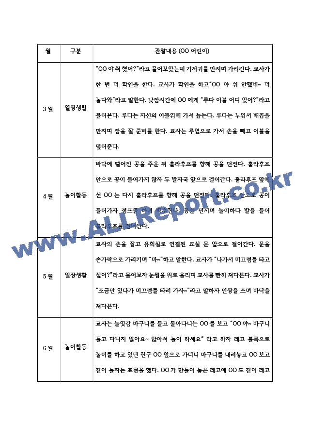 만1세 (3세) 1년치 영아 관찰일지 (놀이와 일상) 5명분 10페이지.hwp