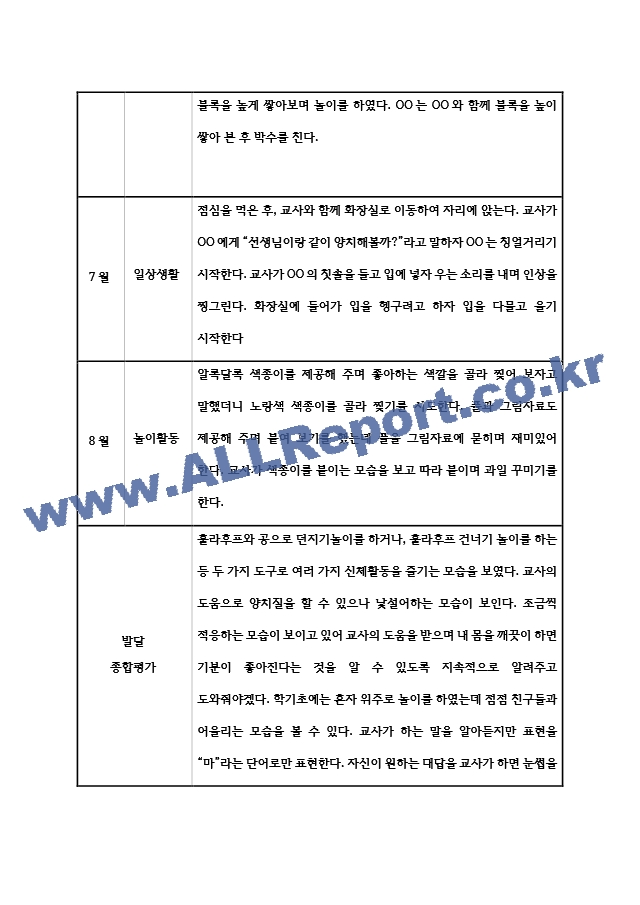 만1세 (3세) 1년치 영아 관찰일지 (놀이와 일상) 5명분 10페이지.hwp