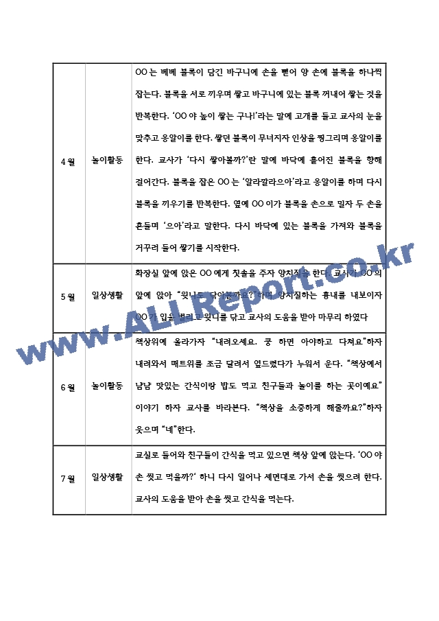 만1세 (3세) 1년치 영아 관찰일지 (놀이와 일상) 5명분 10페이지.hwp