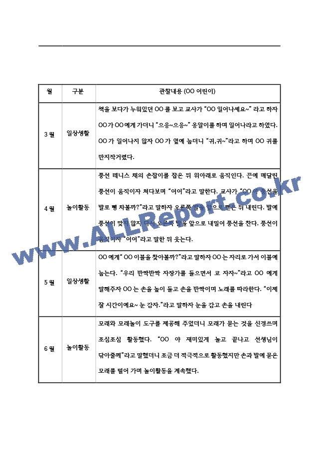 만1세 (3세) 1년치 영아 관찰일지 (놀이와 일상) 5명분 10페이지.hwp