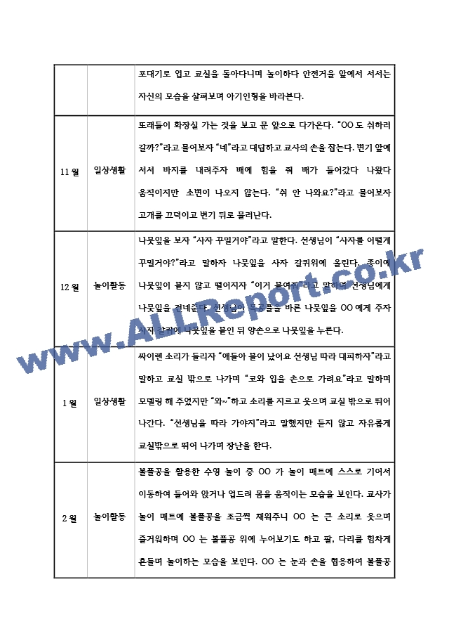 만1세 (3세) 2학기 영아 관찰일지 (놀이와 일상) 5명분.hwp