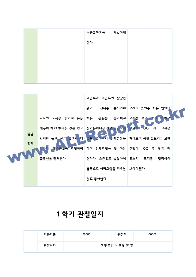 만1세 1년 (3월~2월) 관찰일지와 발달평가 (5명 20페이지분량,평가제,평가인증).hwp