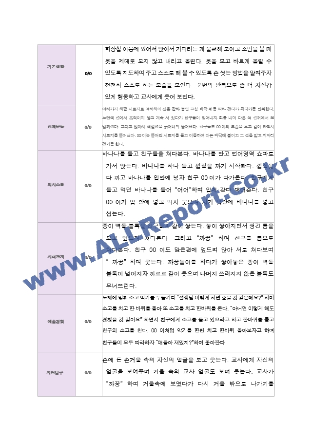 만1세 1년 3월-2월 관찰일지 10명 20 페이지.hwp