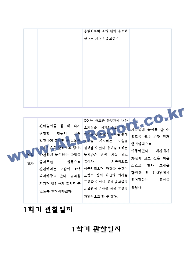 만1세 1학기 2학기 관찰일지 및 발달평가 1년치 (5명 20페이지 분량, 매우 상세합니다).hwp