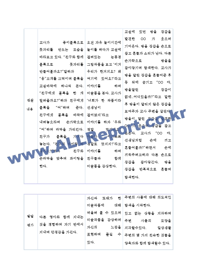 만1세 1학기 2학기 관찰일지 및 발달평가 1년치 (5명 20페이지 분량, 매우 상세합니다).hwp