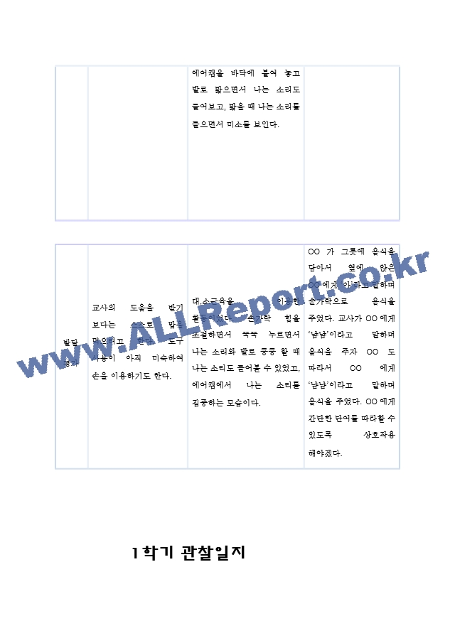 만1세 1학기 2학기 관찰일지 및 발달평가 1년치 (5명 20페이지 분량, 매우 상세합니다).hwp