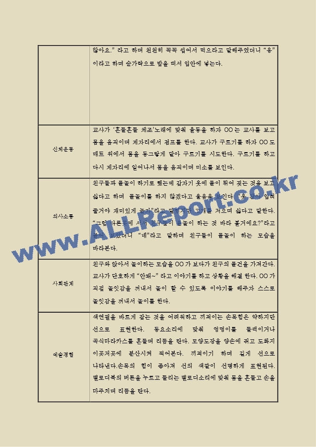 만1세 2학기 관찰일지 (관찰일지와 발달종합평가 5명 분량).hwp