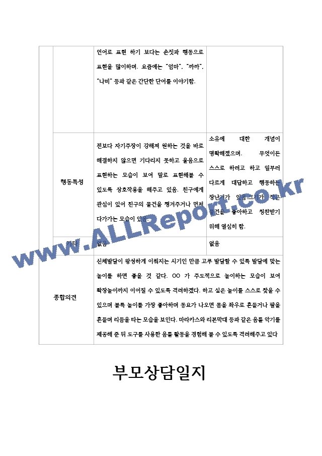 만1세 2학기 부모상담일지 5명 (부모상담일지부모면담일지개별상담일지).hwp