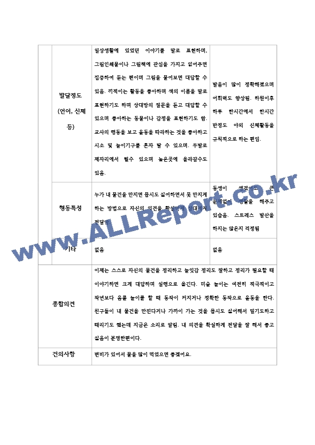 만1세 2학기 부모상담일지 5명 (부모상담일지부모면담일지개별상담일지).hwp