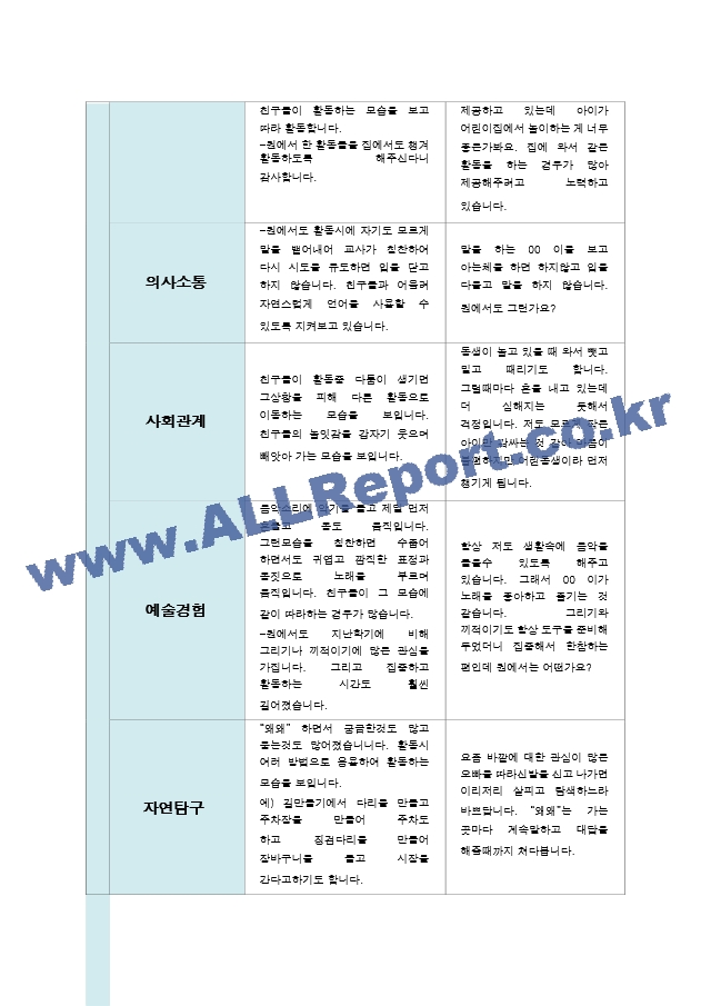 만1세 2학기 상담일지.hwp