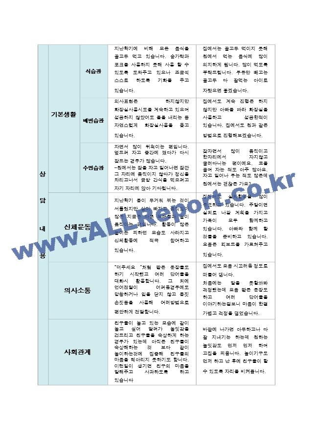 만1세 2학기 상담일지.hwp