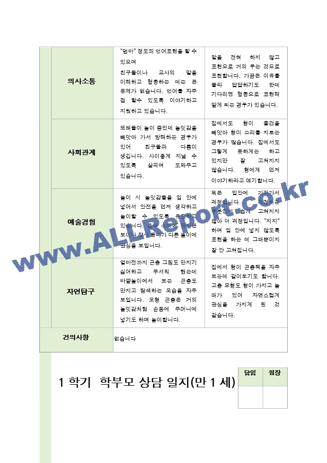 만1세 7명 1학기 상담일지.hwp