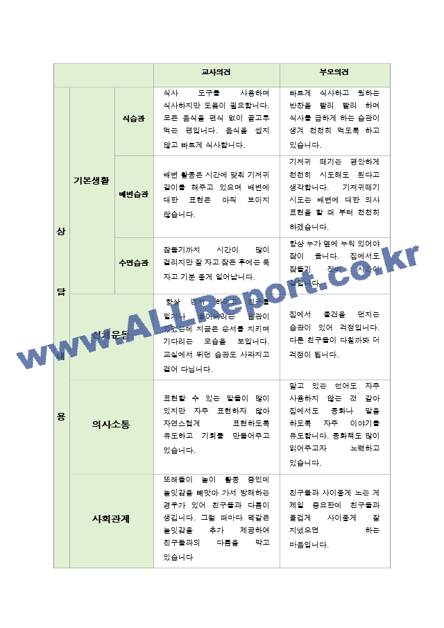 만1세 7명 1학기 상담일지.hwp