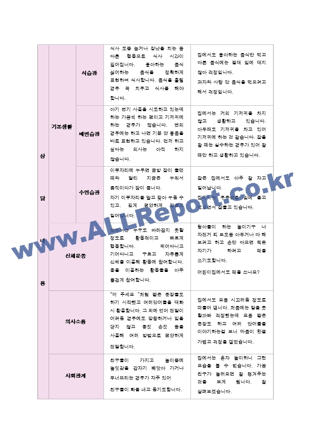 만1세 7명 2학기 상담일지.hwp