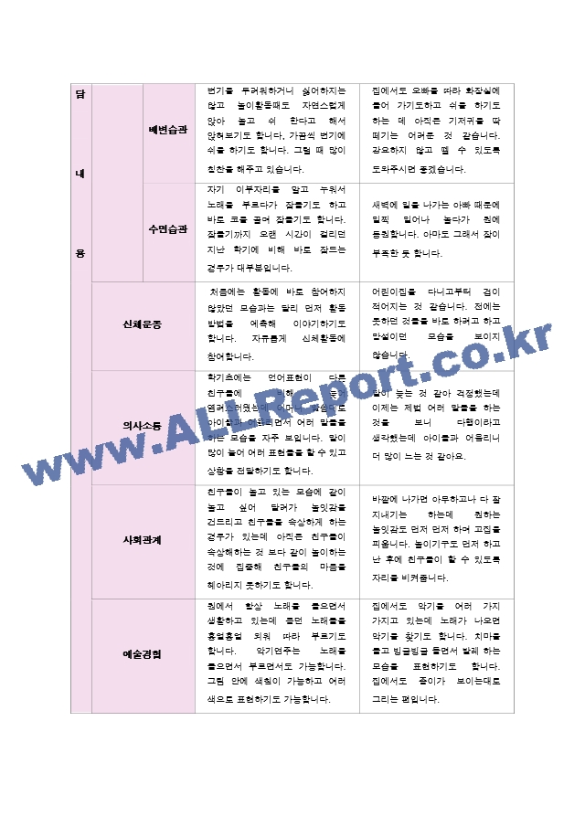 만1세 7명 2학기 상담일지.hwp