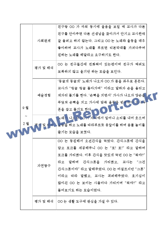 만1세 9월,10월,11월,12월,1월,2월 관찰일지  6개영역별 관찰내용과 평가  평가인증 통과 관찰일지.hwp