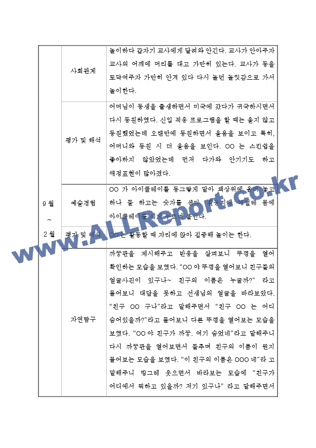 만1세 9월,10월,11월,12월,1월,2월 관찰일지  6개영역별 관찰내용과 평가  평가인증 통과 관찰일지.hwp