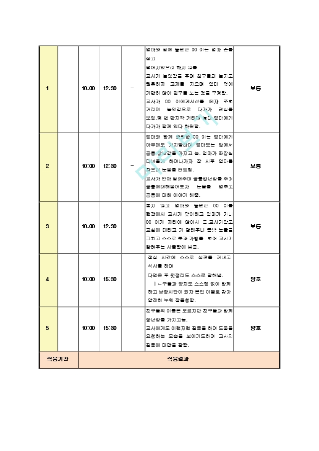 만1-2세신입원아적응6.hwp