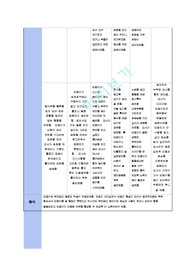 만2세   3-4월 영아 관찰일지.hwp