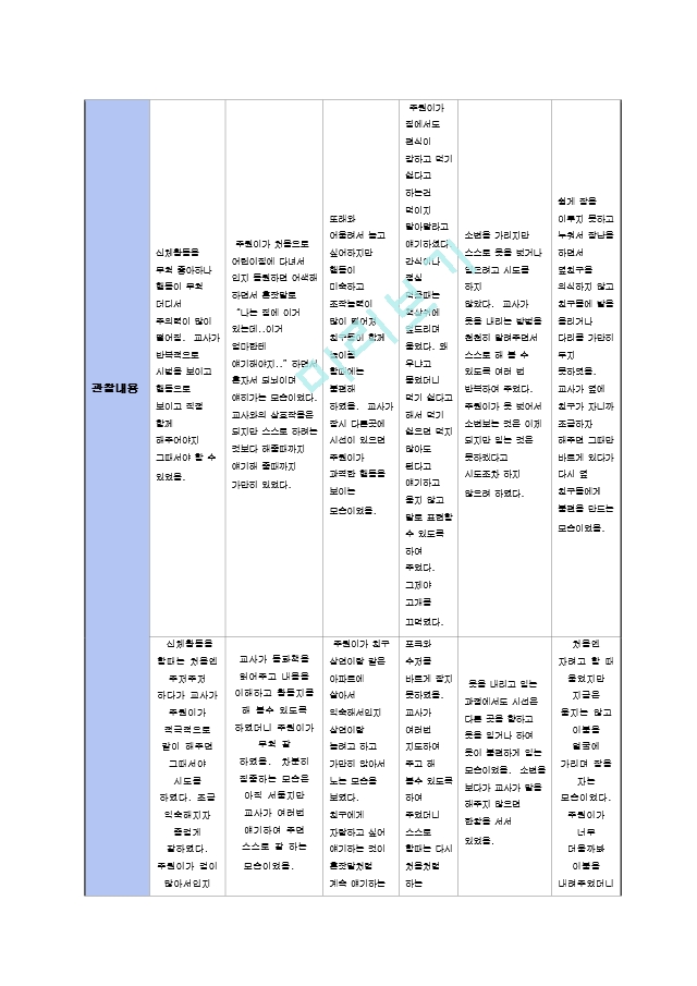 만2세   3-4월 영아 관찰일지.hwp