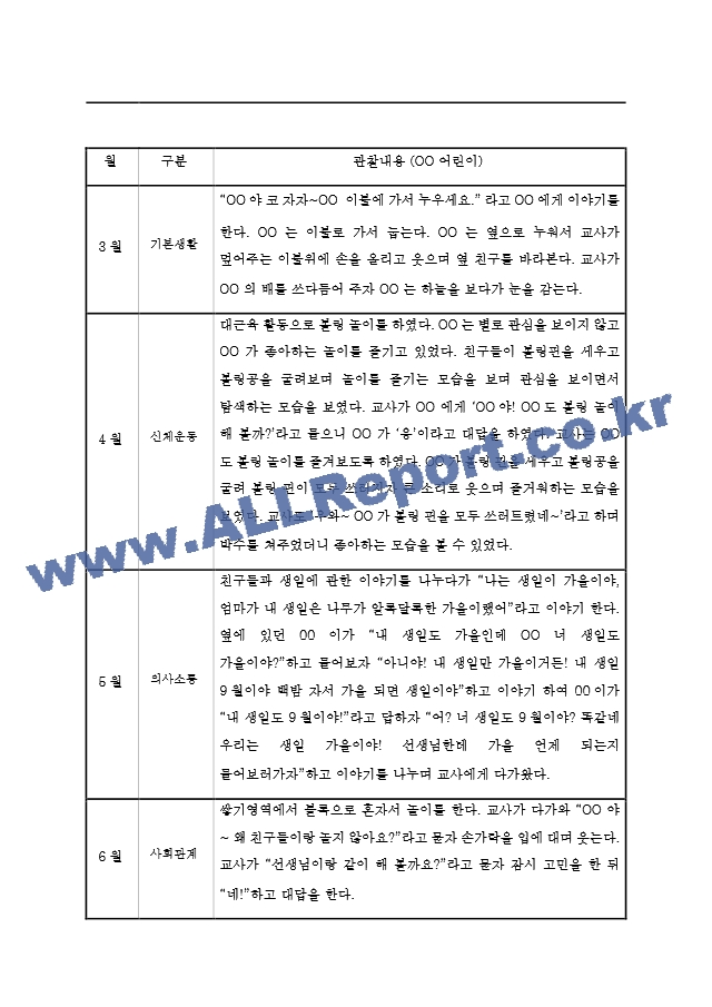 만2세 영아 1년치 관찰기록 (관찰일지＋발달종합평가).hwp