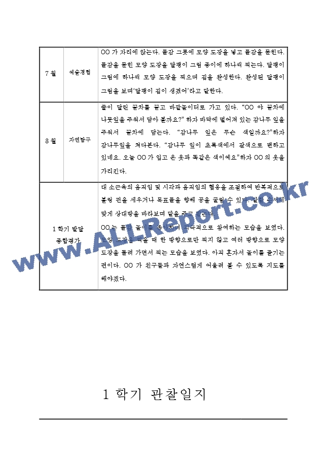 만2세 영아 1년치 관찰기록 (관찰일지＋발달종합평가).hwp