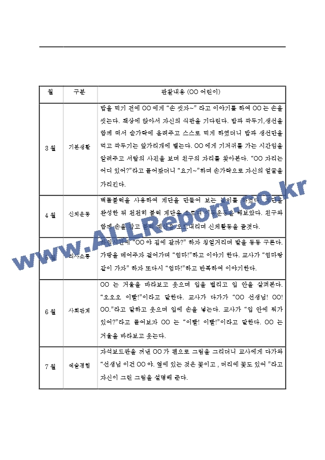 만2세 영아 1년치 관찰기록 (관찰일지＋발달종합평가).hwp