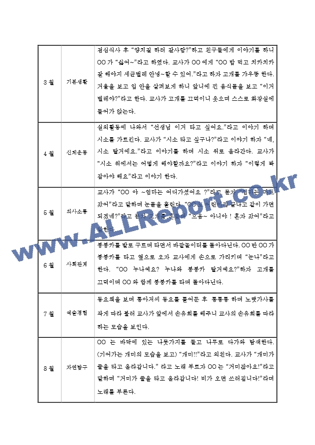 만2세 영아 1년치 관찰기록 (관찰일지＋발달종합평가).hwp