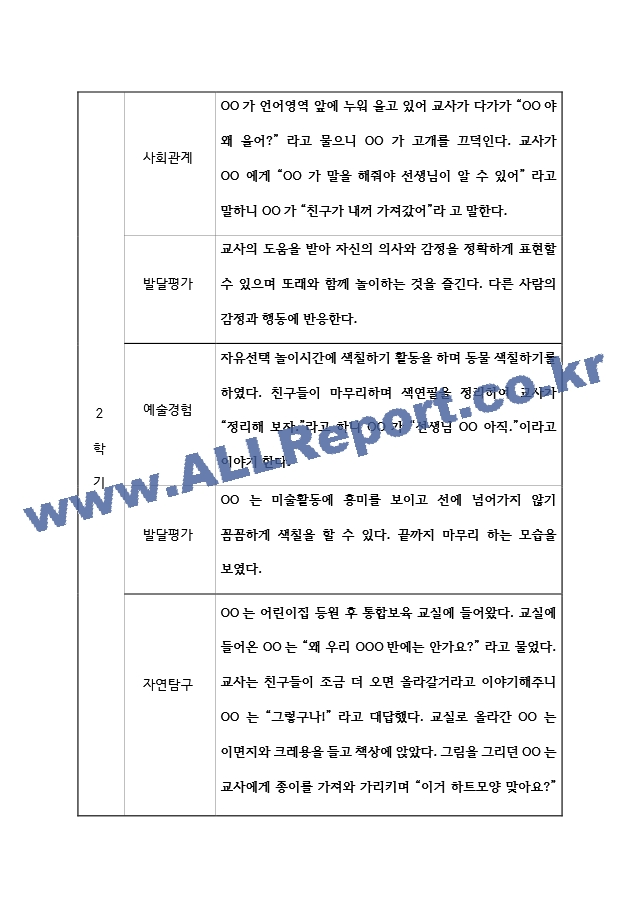 만2세 영아반 2학기 관찰일지  관찰일지＋발달평가  10Page 분량 관찰일지.hwp