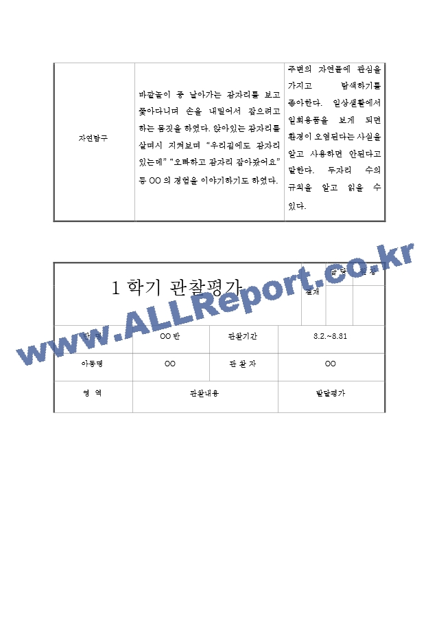 만2세 1년 관찰일지＋관찰평가 20페이지 분량.hwp