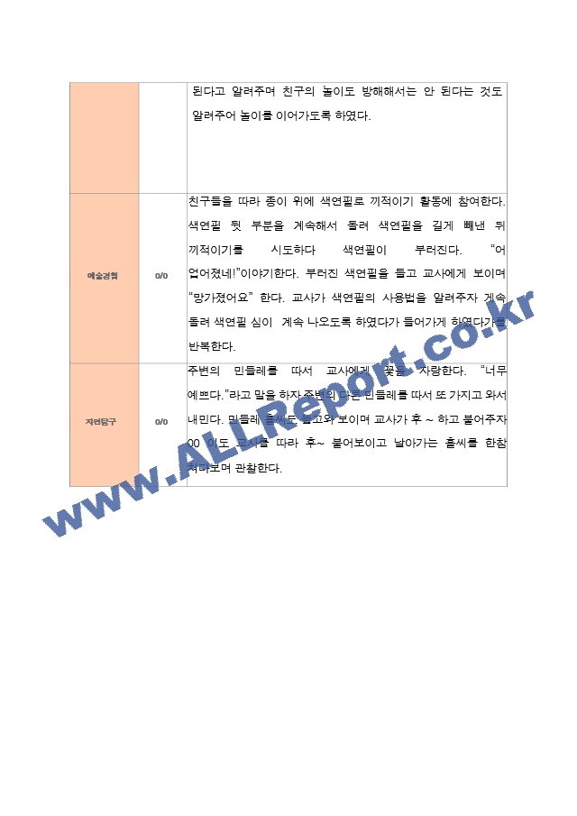 만2세 1년 3-다음해 2월 관찰일지 10명 20p.hwp