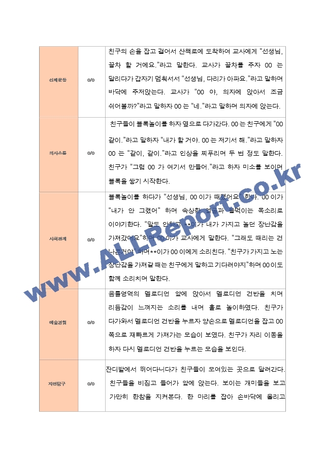 만2세 1년 3-다음해 2월 관찰일지 10명 20p.hwp