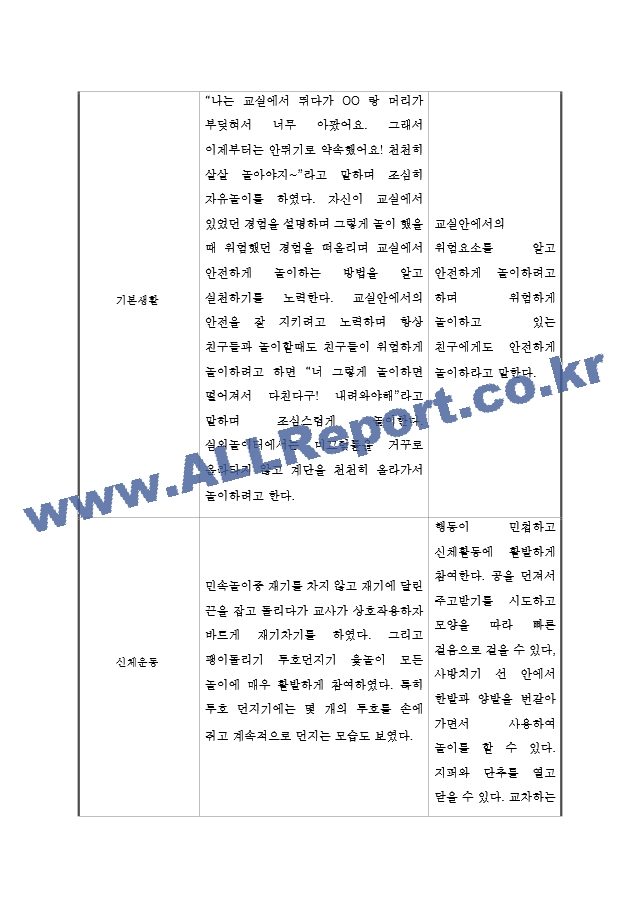 만2세 1학기 (3월~8월) 관찰일지 및 발달평가 (5명 10페이지 분량).hwp