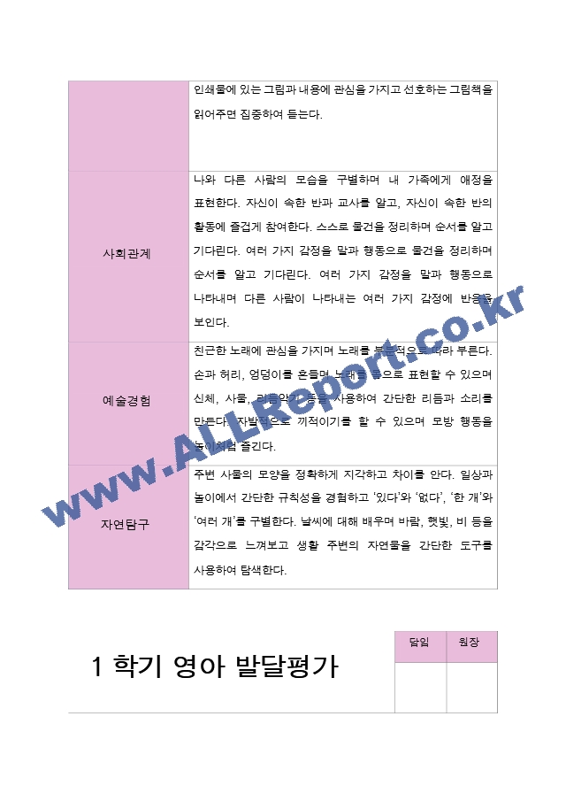 만2세 1학기 2학기 1년 발달평가 10명 20 페이지.hwp