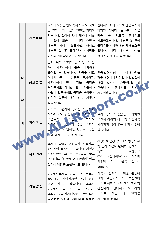 만2세 10명 1학기 2학기 부모상담일지 -평가제.hwp