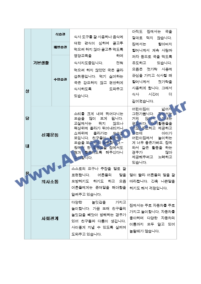 만2세 10명 2학기 부모상담일지.hwp