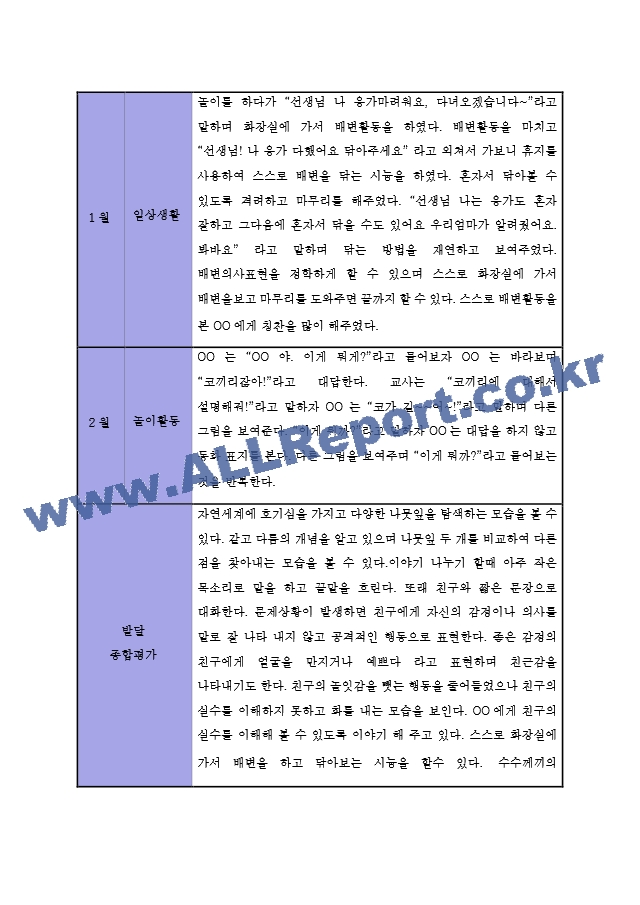 만2세 2학기 관찰일지 (발달평가 포함 영아전담 어린이집 아주 자세합니다).zip