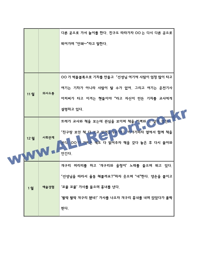 만2세 2학기 관찰일지.hwp