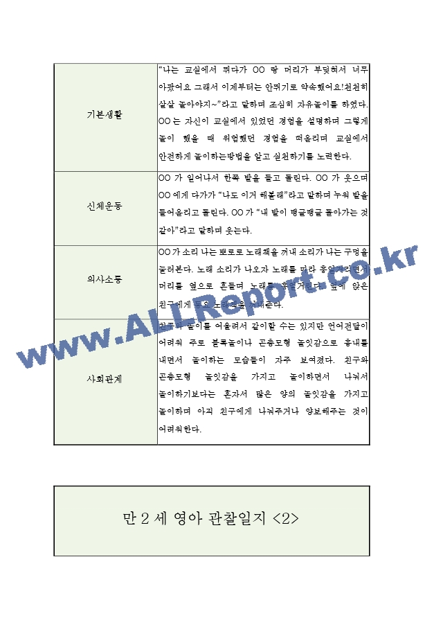 만2세 2학기 영아 관찰일지 (5명 10페이지관찰내용＋평가).hwp