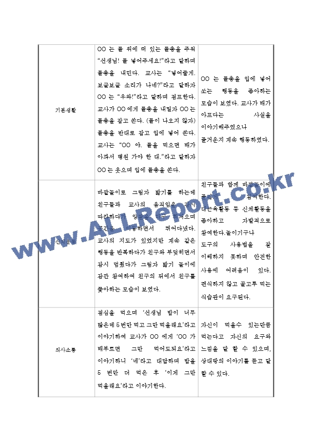 만2세 2학기 (9월~2월) 관찰일지 및 발달평가 (5명 10페이지 분량).hwp