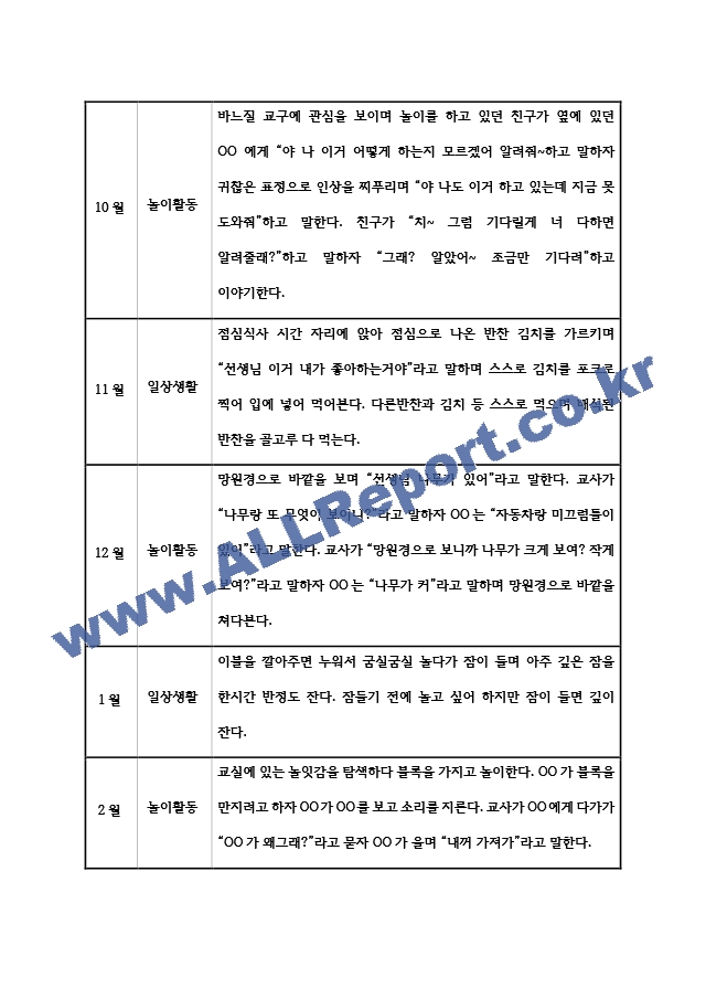 만2세2학기기록.hwp