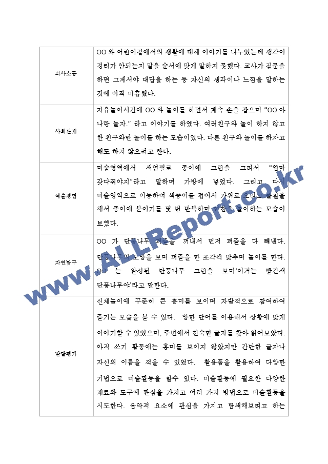 만3세 관찰일지 5명 (9월,10월 관찰일지와 발달평가).hwp