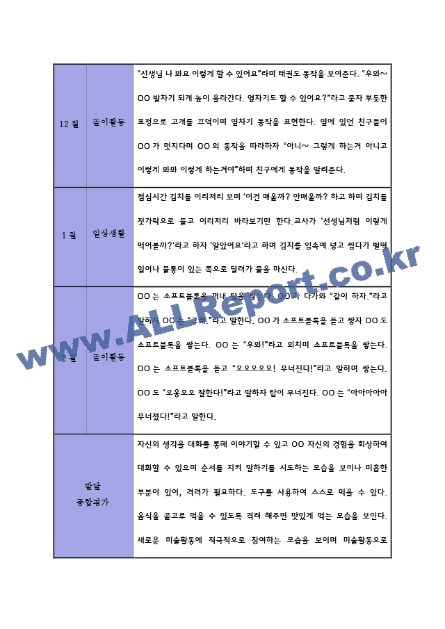 만3세 2학기 관찰일지 5명 (만3세 유아관찰기록,유아관찰일지).zip