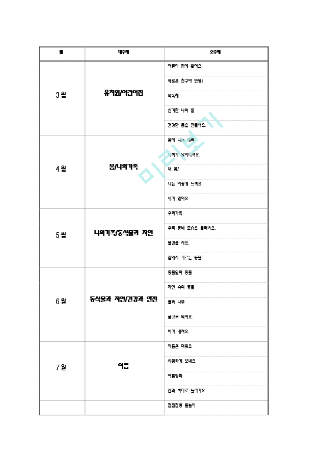 만3세(4세)연간교육계획안, 월간교육계획안, 주간교육계획안, 일일교육계획안.hwp