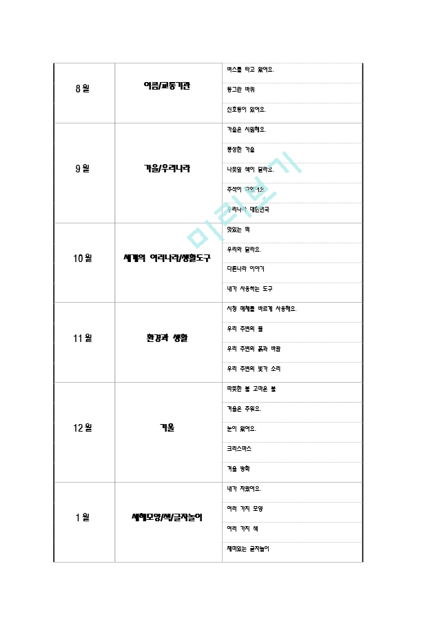 만3세(4세)연간교육계획안, 월간교육계획안, 주간교육계획안, 일일교육계획안.hwp