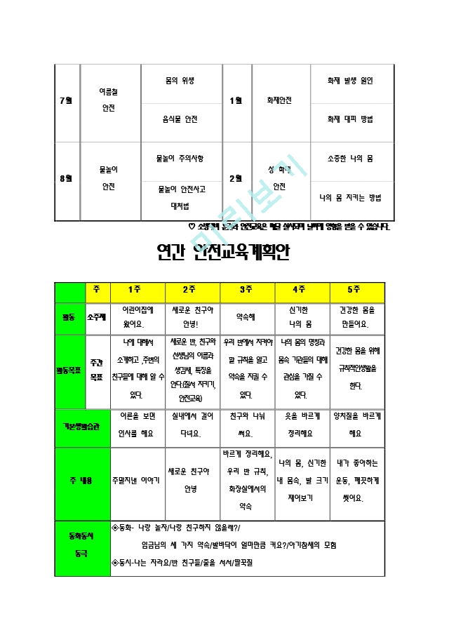 만3세(4세)연간교육계획안, 월간교육계획안, 주간교육계획안, 일일교육계획안.hwp