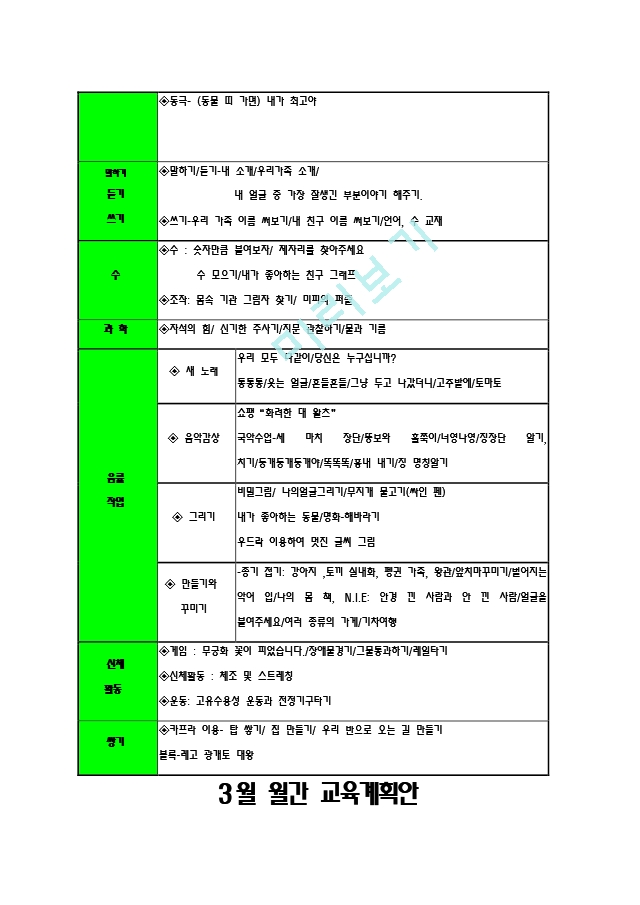 만3세(4세)연간교육계획안, 월간교육계획안, 주간교육계획안, 일일교육계획안.hwp